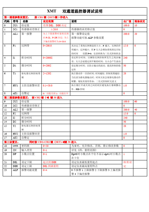XMT   双通道温控器调试说明