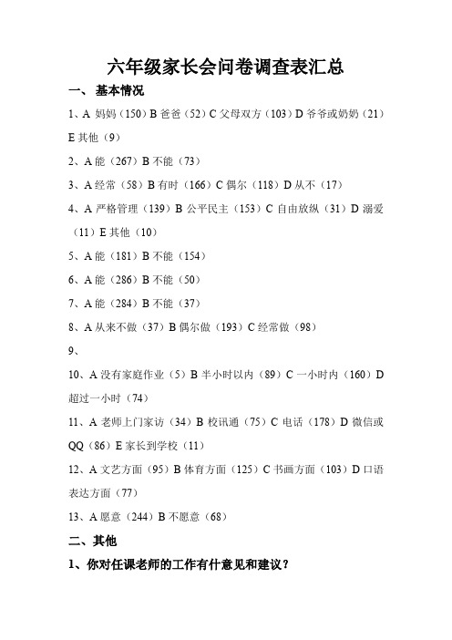 六年级家长会问卷调查表汇总