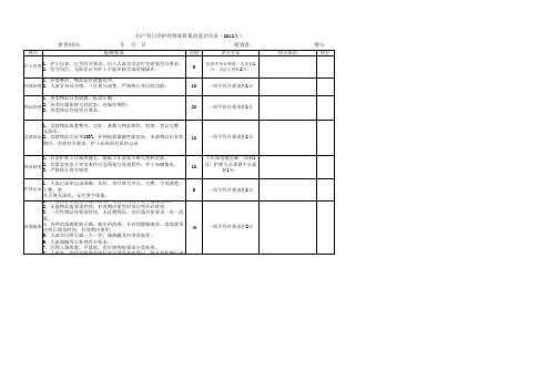 妇产科门诊护理持续质量改进评价表(2012年)