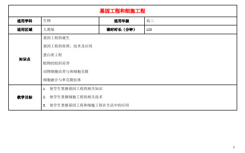 高三生物总复习 基因工程和细胞工程教案