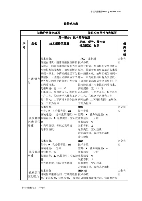 卫生学校药剂实训室设备采购项目招投标书范本