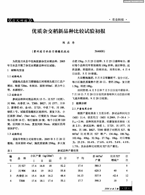 优质杂交稻新品种比较试验初报