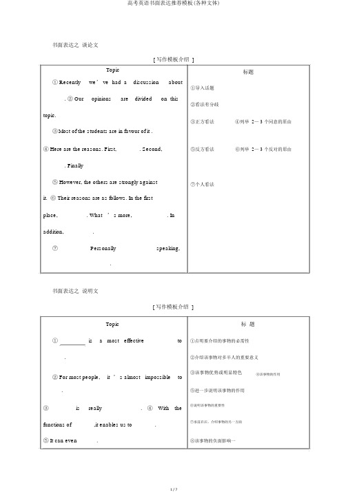 高考英语书面表达推荐模板(各种文体)