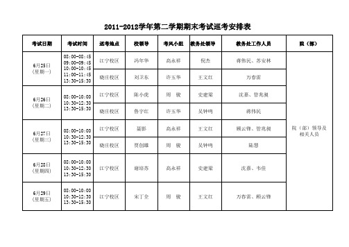 2011-2012学年第二学期期末考试巡考安排表xls