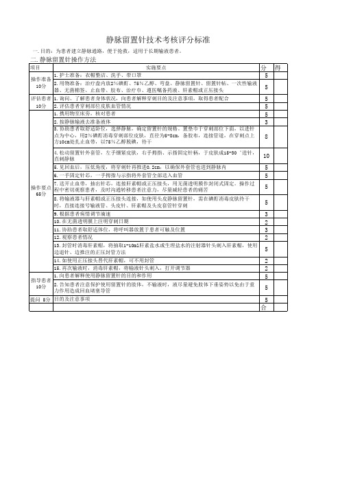 静脉留置针技术考核评分标准