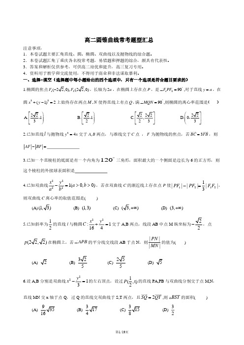 高二圆锥曲线常考题型汇总-含答案