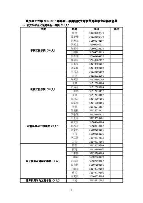 14083529_重庆理工大学2014-2015学年第一学期研究生综