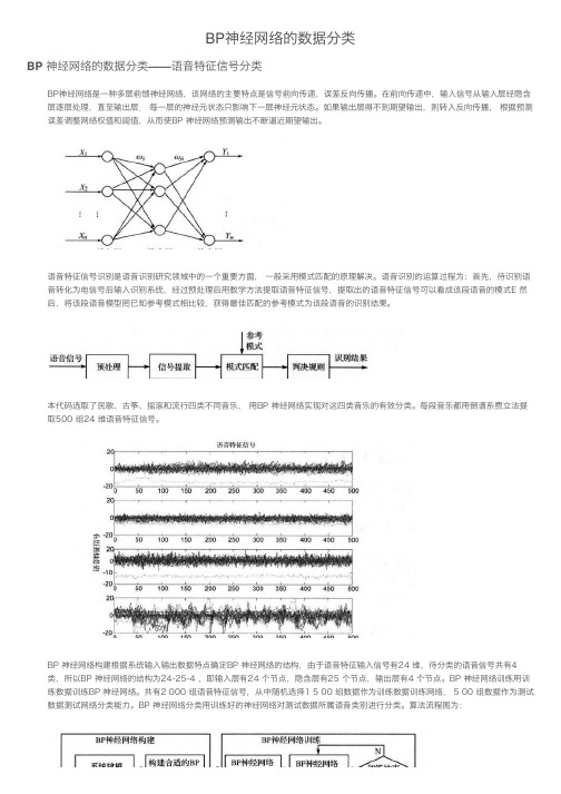 BP神经网络的数据分类