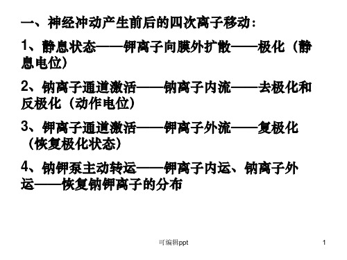 神经调节与免疫