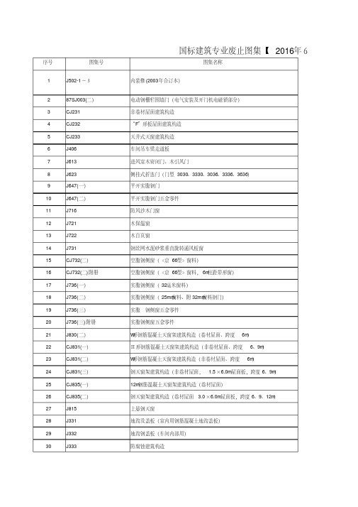 国标建筑专业废止图集【2016年6月1日止】