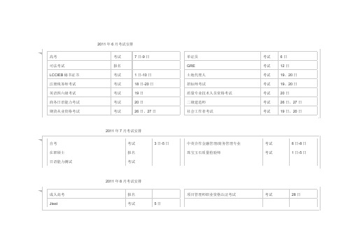 全国2011年考试安排