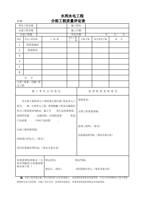 分部工程施工工程质量评定表