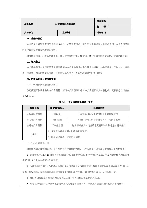 管理费用控制管理规定