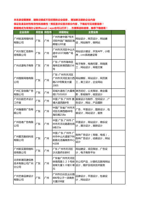 新版广东省广州网站设计工商企业公司商家名录名单联系方式大全278家