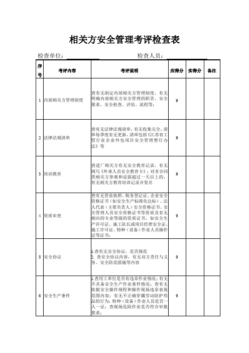 相关方安全管理考评检查表