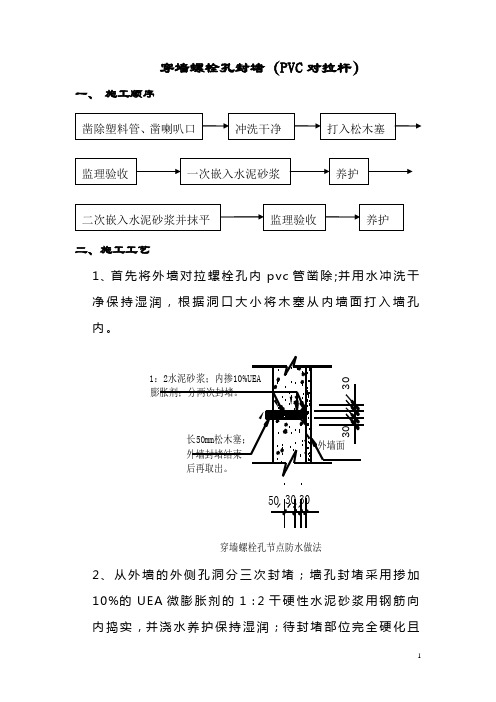 外墙穿墙螺栓孔封堵(PVC对拉杆)