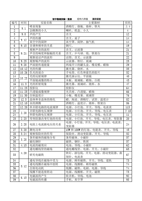 初中实验列表