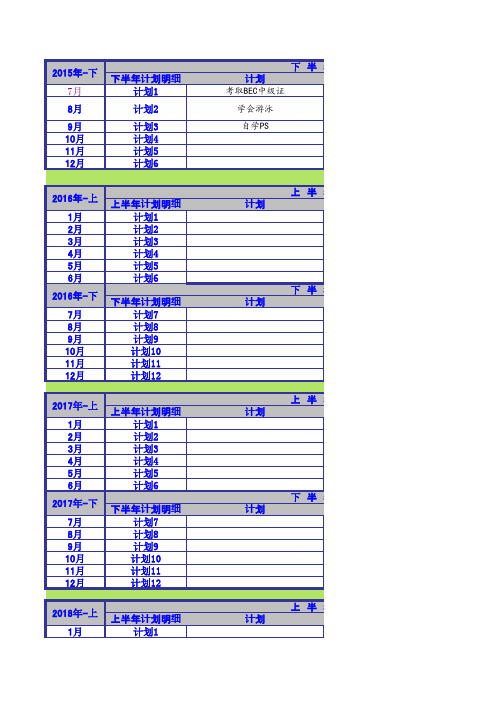 个人五年计划表行程表(分年、月、日、时段做计划)