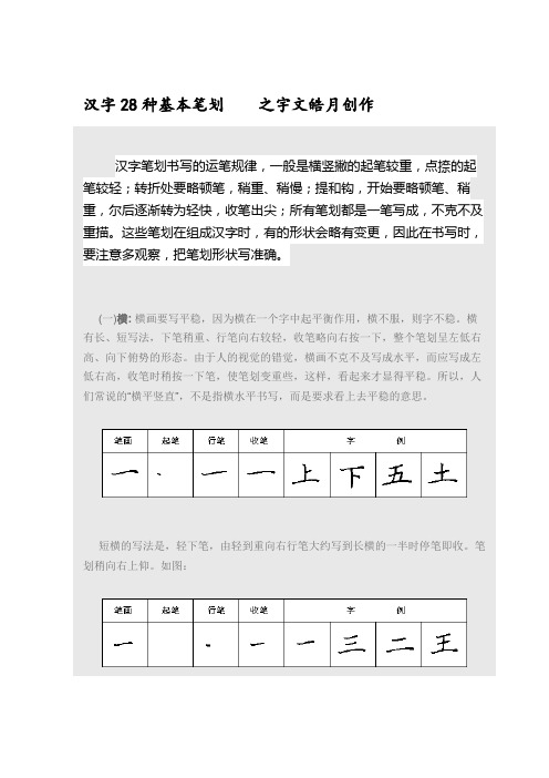 汉字28种基本笔画