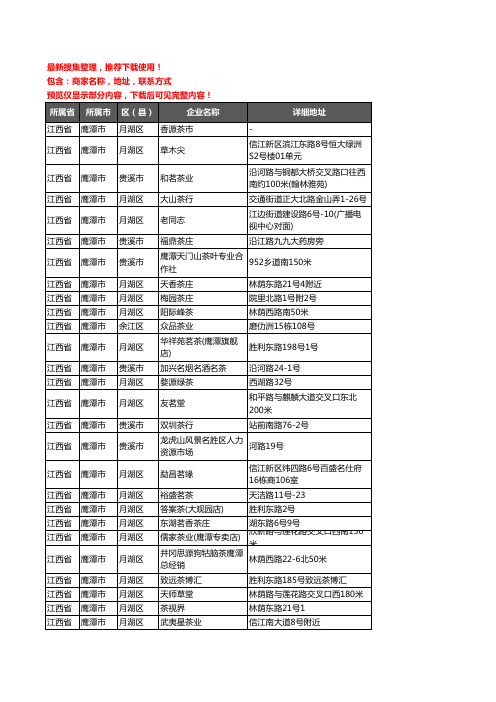 新版江西省鹰潭市茶具企业公司商家户名录单联系方式地址大全69家