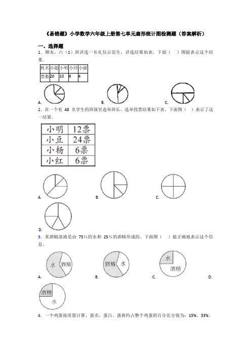 《易错题》小学数学六年级上册第七单元扇形统计图检测题(答案解析)