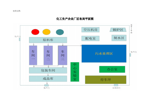 化工生产企业厂区布局平面图与设计说明