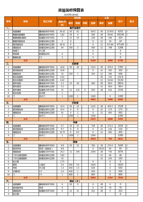 超详细新房装修预算表Excel模板(完整版)