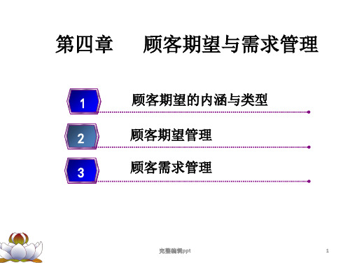 服务营销第四章  顾客期望与需求管理PPT课件