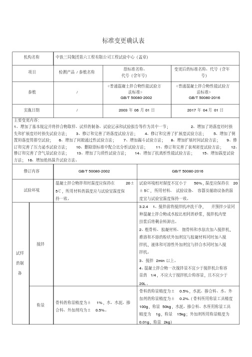 新版普通混凝土拌合物性能试验方法标准GBT50080-2016确认记录-新版.pdf