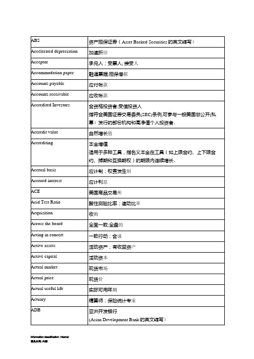 金融术语中英文对照