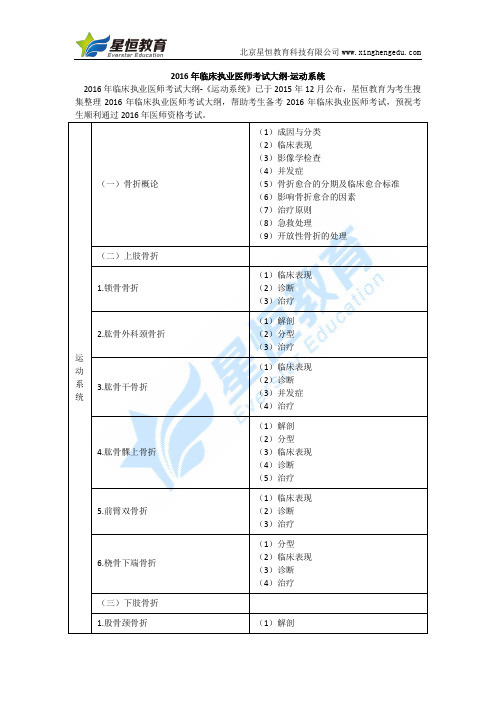 2016年临床执业医师考试大纲-运动系统