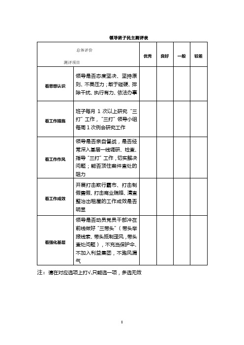 领导班子民主测评表【模板】