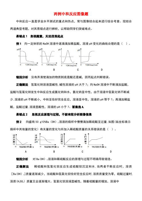 九年级化学全册第7单元常见的酸和碱两例中和反应图像题释疑解析素材鲁教版(new)