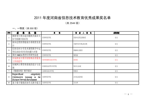 2011年度河南省信息技术教育优秀成果奖一等奖名单