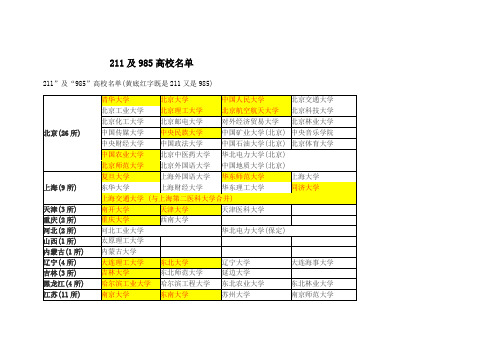 211及985高校名单