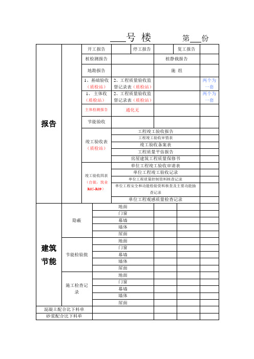 资料整理通用目录(最终)