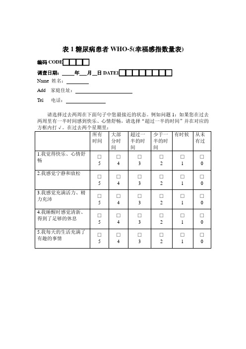 糖尿病患者WHO-5(幸福感指数量表)