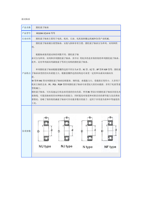 滚动轴承