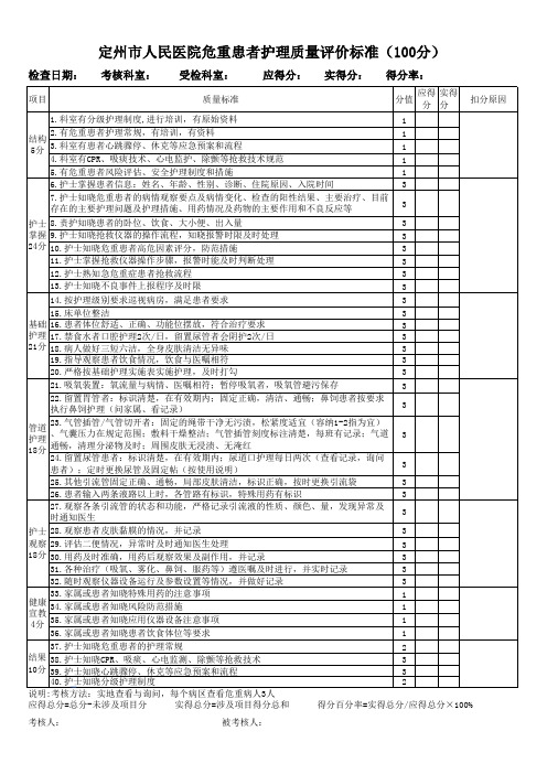 危重病人质量评价标准