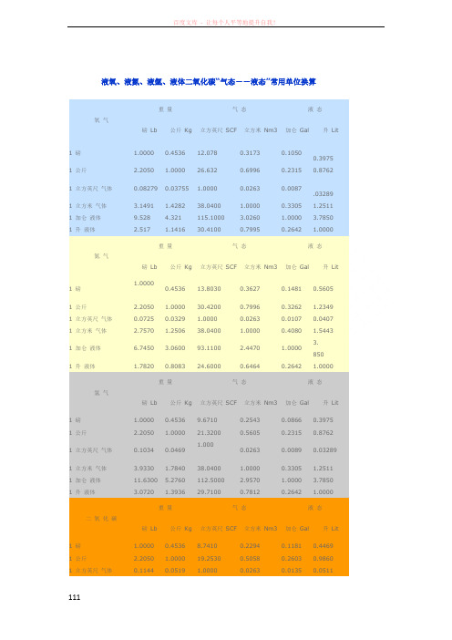 “气态液态”常用单位换算