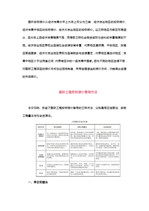 浅谈国际工程投标中的三种报价方法及其应用