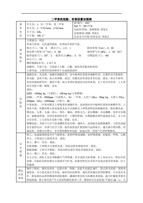 二甲苯的危险有害因素识别表(理化性质)