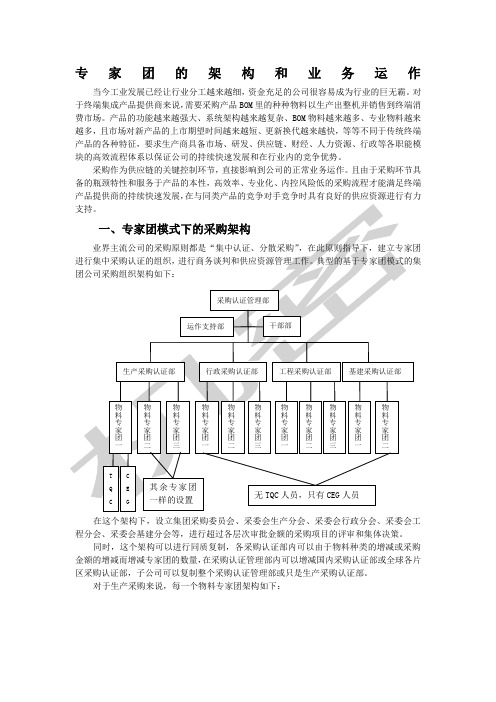 专家团的架构和业务运作