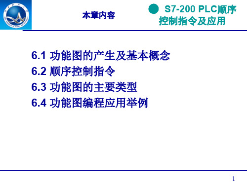 第6章SFC编程