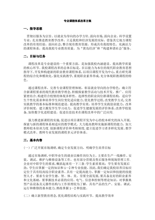 中职学校专业课程体系改革方案