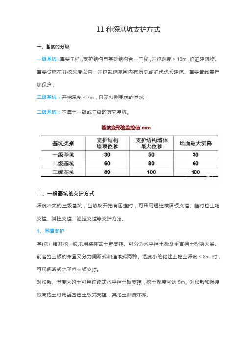 11种深基坑支护方式