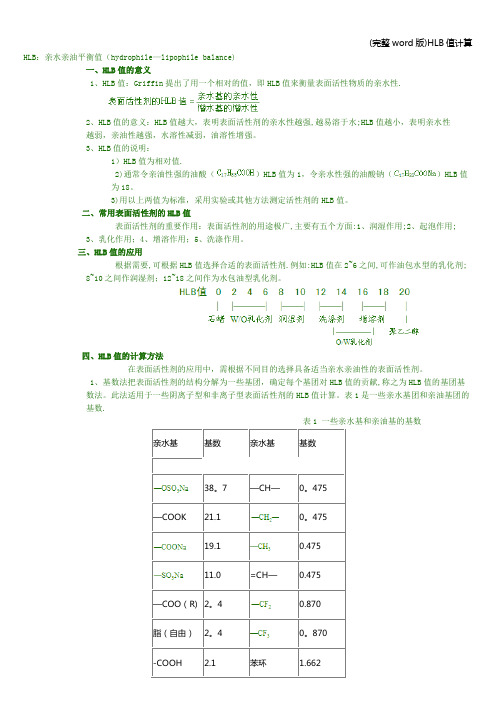 (完整word版)HLB值计算