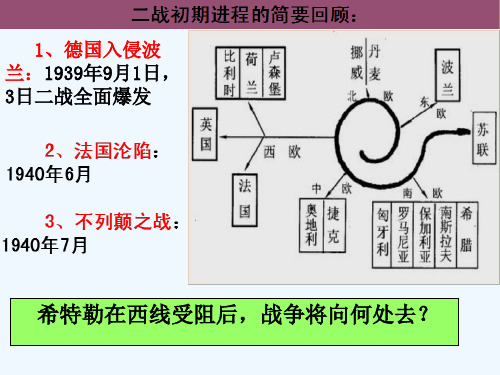 2020_2021学年高中历史第三单元第二次世界大战第5课第二次世界大战的扩大教学课件1新人教版选修