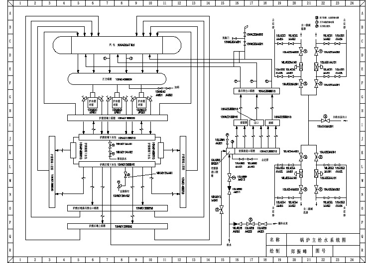 锅炉主给水系统图