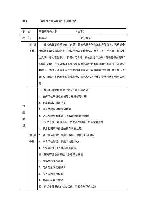 “美丽校园”创建申报表